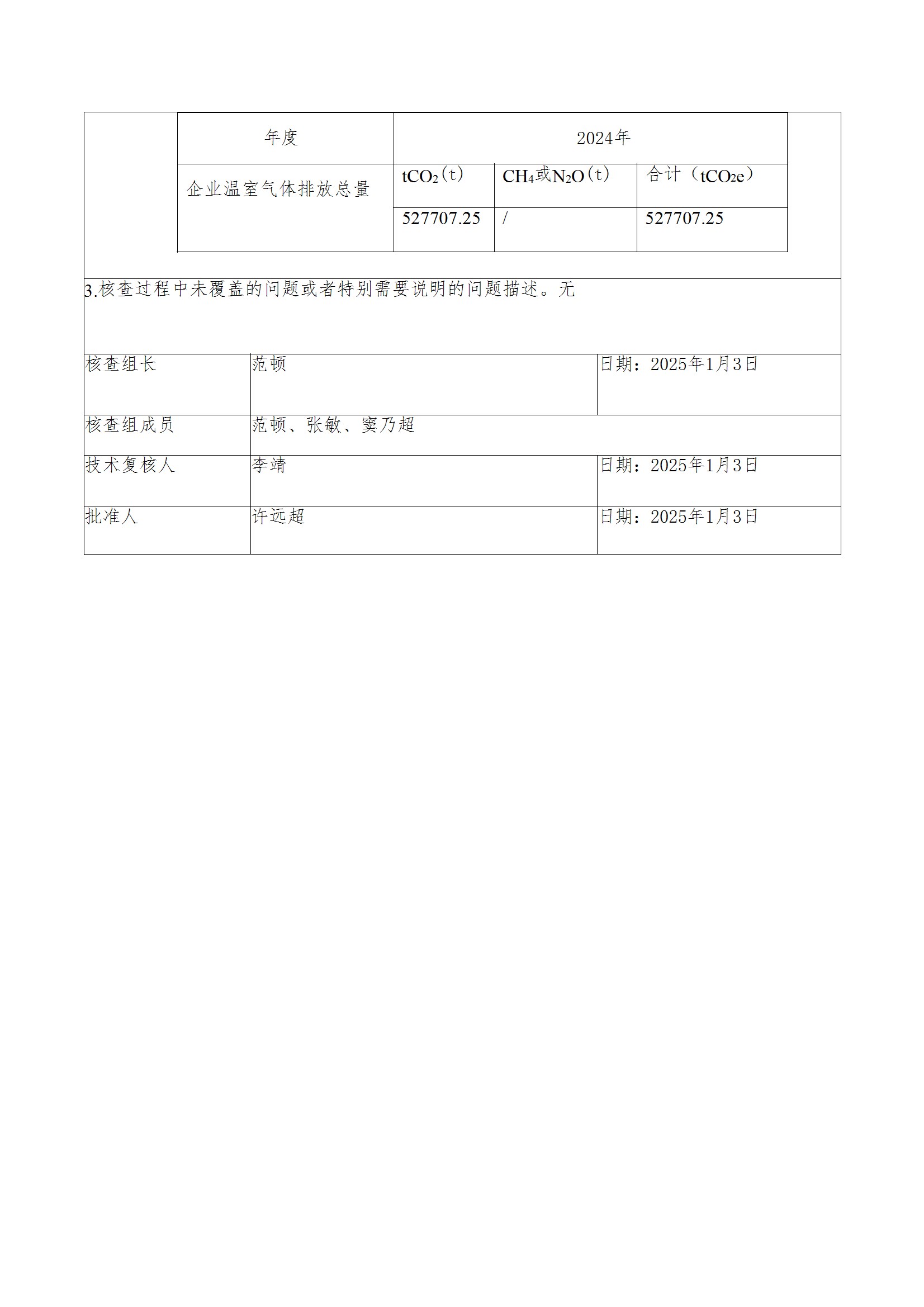 碳核查报告--林州九游体育（中国）-2025(1) conv 3.jpeg